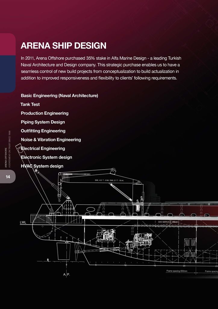 Arena Offshore, Gemi, Industrial / Marine, Furkan Uyan fotoğrafı (5)